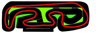 layout Billets Bimble