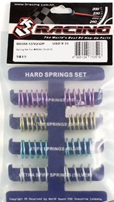 3-racing springs